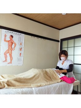 中国整体院/整体マッサージ