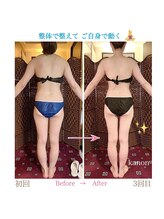 花音/骨格から整えるボディケア