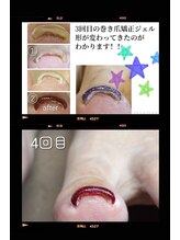 サロン オリーブ(Salon Olive)/