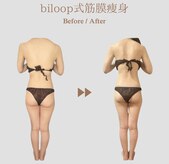 ビループ(biloop)