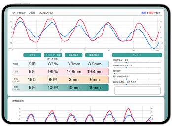 アイフィット(i-fit)の写真/＜岡山初導入＞呼吸力をAIで可視化！専用呼吸トレーニングで、体調不良・肩こり腰痛もスッキリ！睡眠改善◎