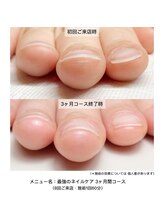 ネイルサロン ラピエトラ(la pietra)/最強のネイルケア３ケ月間コース