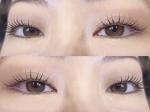 ミルリス(millelys)