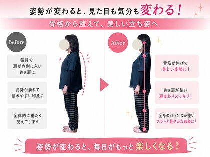 グレーシズ(graces.)の写真