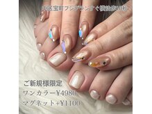 モスト(MOST)