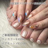 モスト(MOST)