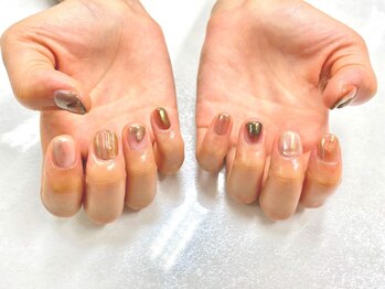 ザネイルズ(The Nails)/