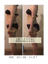 グレッセン(glanzen)/おなかやせしたい！