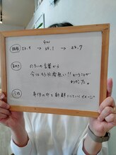 ナチュラルハリー(NaturalHarry)/【口コミ】健康サポート