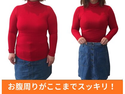 天使の耳の写真