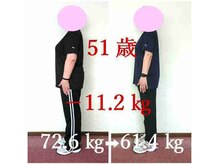 リーフィットネス 静岡店(Le-Fitness)/結果が出ると楽しくなります!