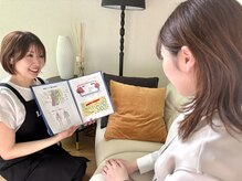 ラビット 福岡薬院店(LOVit)/リンパマッサージの説明◎