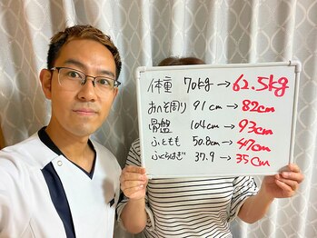 凛と慶/90日で無理なく痩せるダイエット