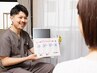 【睡眠改善】ファシリテート楽眠整体11000円（施術50分）
