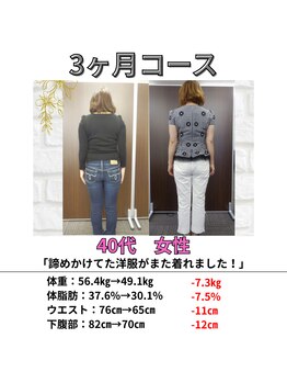 リトリートルア(RETREAT LUA)/浦添 ダイエット