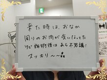 ソフィアパレス/2025年8月