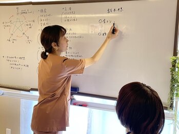 プランビー 高井戸店(PLAN B)/整体を高井戸でお探しならPLAN B