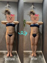 ナナ整骨鍼灸院 ココ(Nana整骨鍼灸院 Coco)/