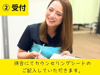 ヒューマン鍼灸接骨院/受付・ご記入