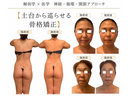エミナル(EMINALu)の写真