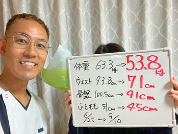 凛と慶/90日で無理なく痩せるダイエット