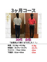 リトリートルア(RETREAT LUA)/浦添　ダイエット