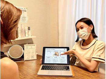 フィズ 新宿店(FIS)/２.施術説明☆［新宿三丁目］