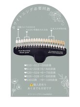 ホワイトニングショップ 福岡香椎店/回数目安