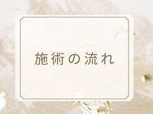 【自律神経専門】心を彩る整体　リアン【4月1日オープン（予定）】/施術の流れ