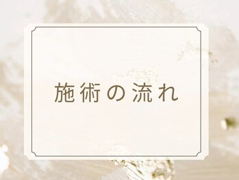 【自律神経専門】心を彩る整体　リアン【4月1日オープン（予定）】/施術の流れ