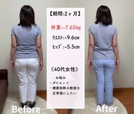 ヘルシーハウスプラーナ 高松店