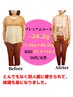 【不調×ダイエット】専門機関から減量を指摘されてる方/大幅減量90日/浦和駅