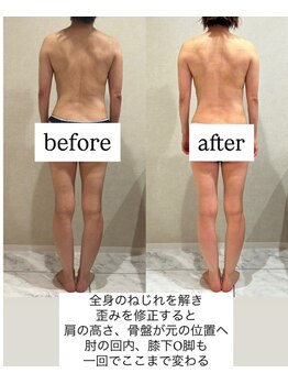 シェリーナ(cherieNa)/「〇〇できない」が「できる」に