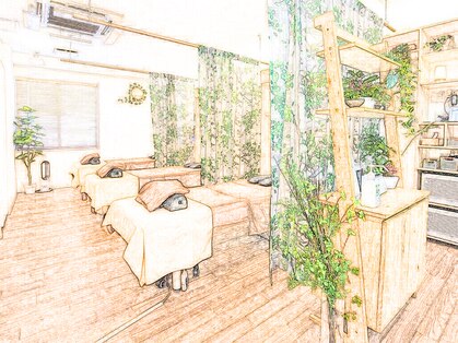 ぼでぃーはーと リアン(Lian)の写真