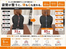 楽笑楽整体院