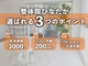 整体院ひなた 宮崎院の写真