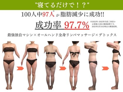 ビースタイル 多治見店(B'style)の写真
