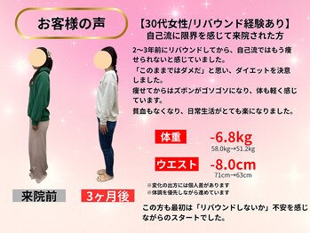 カインド整体院(KiND整体院)/30代 3ヵ月ダイエット成果