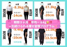 リライフ 岩国店(Re:Life)