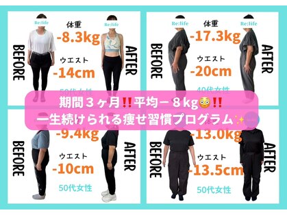 リライフ 岩国店(Re:Life)の写真