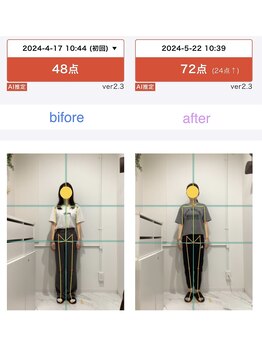 レピア 夙川本店(Lepia)/ビフォーアフターのご紹介♪