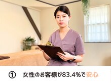 ヨクナル(YOKUNALU)/女性が安心して通える整体