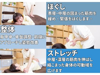空とぶ整体/空とぶ整体だけの徹底改善技術