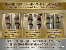 サロンドココ(Salon de COCO)