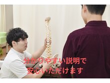 きぼう鍼灸整骨院/「３」状態の説明