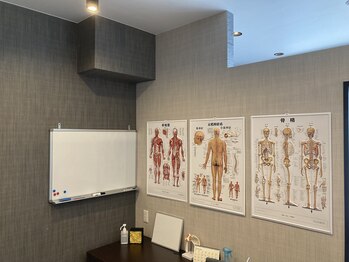 整体院ネオ(NEO)/