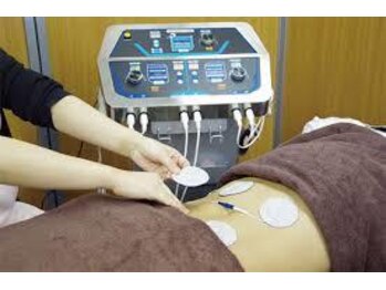 新越谷駅前鍼灸整骨院/楽トレで、インナーマッスル強化