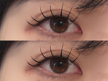 ルークスネイル(LOCUS NAIL)/