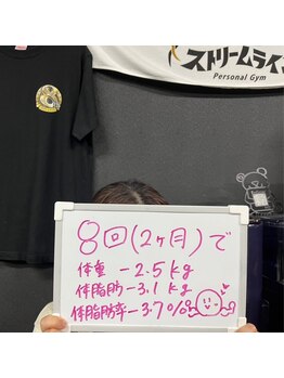 ストリームライン 千舟町店(Streamline)/