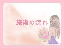 ヨサパーク 美キレイ 仙台店(YOSAPARK 美 Kirei)/ルルオンの施術の流れ